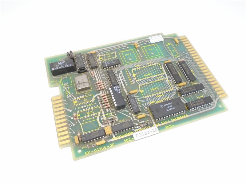 Fives 502-02833-20
