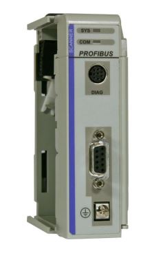 Belden PS69-DPM