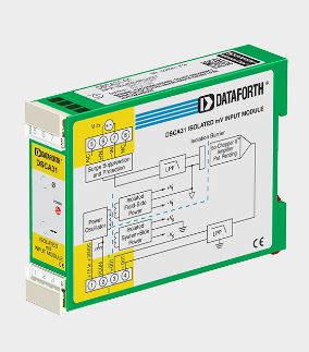Dataforth DSCA31-11
