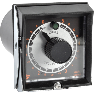 Danaher Controls HP58A62216